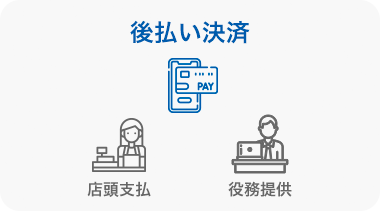 後払い決済